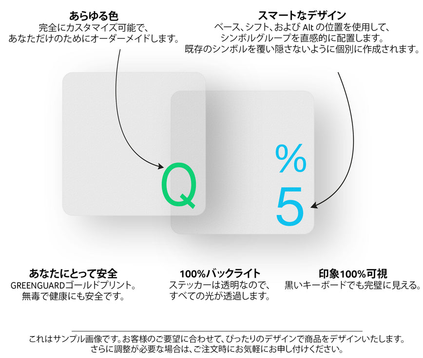 日本語の透明キーボードステッカー 2