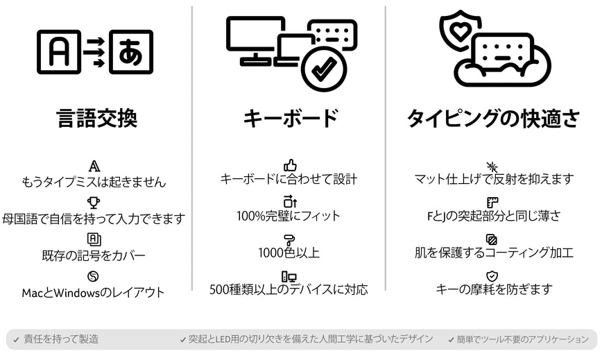 日本語キーボードステッカー 2